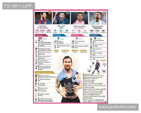 全球足球明星排名榜大揭秘谁将成为足坛新一代传奇巨星