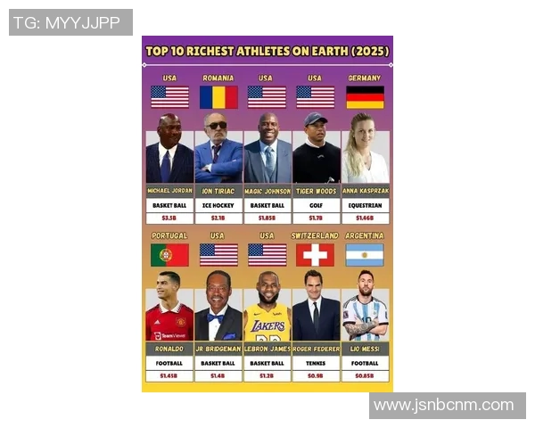 全球足球明星财富排行榜揭晓谁是最富有的球员及其惊人收入来源分析