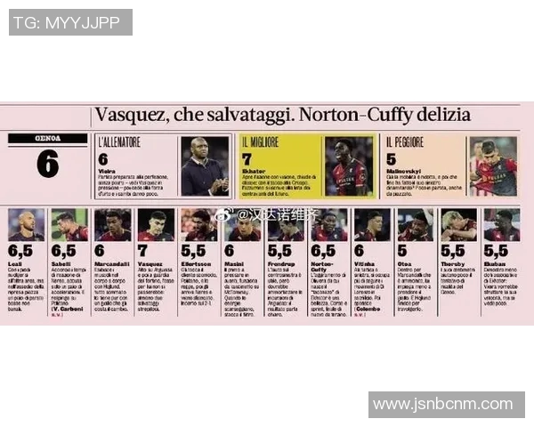 全球足球明星实力对比及最新排名分析揭秘