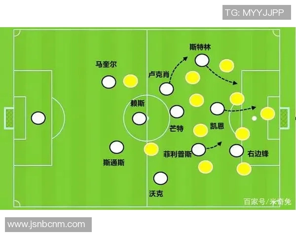 杭州足球队的阵地战解析:战术布局与球员配合的深度分析 杭州足球队的阵地战解析:战术布局与球员配合的深度分析