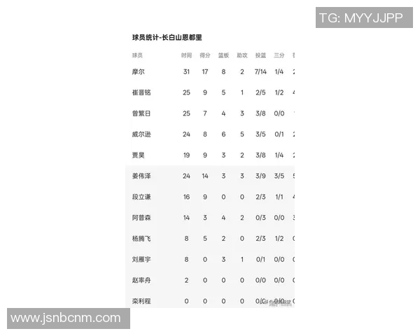 深圳排球队在大师赛积分榜中以81分稳居第一名展现强劲实力